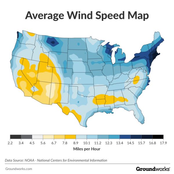 windproofing and wind damage