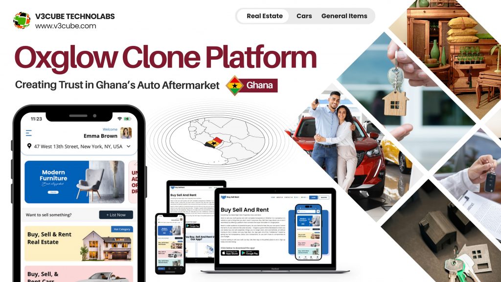 Oxglow Clone Platform